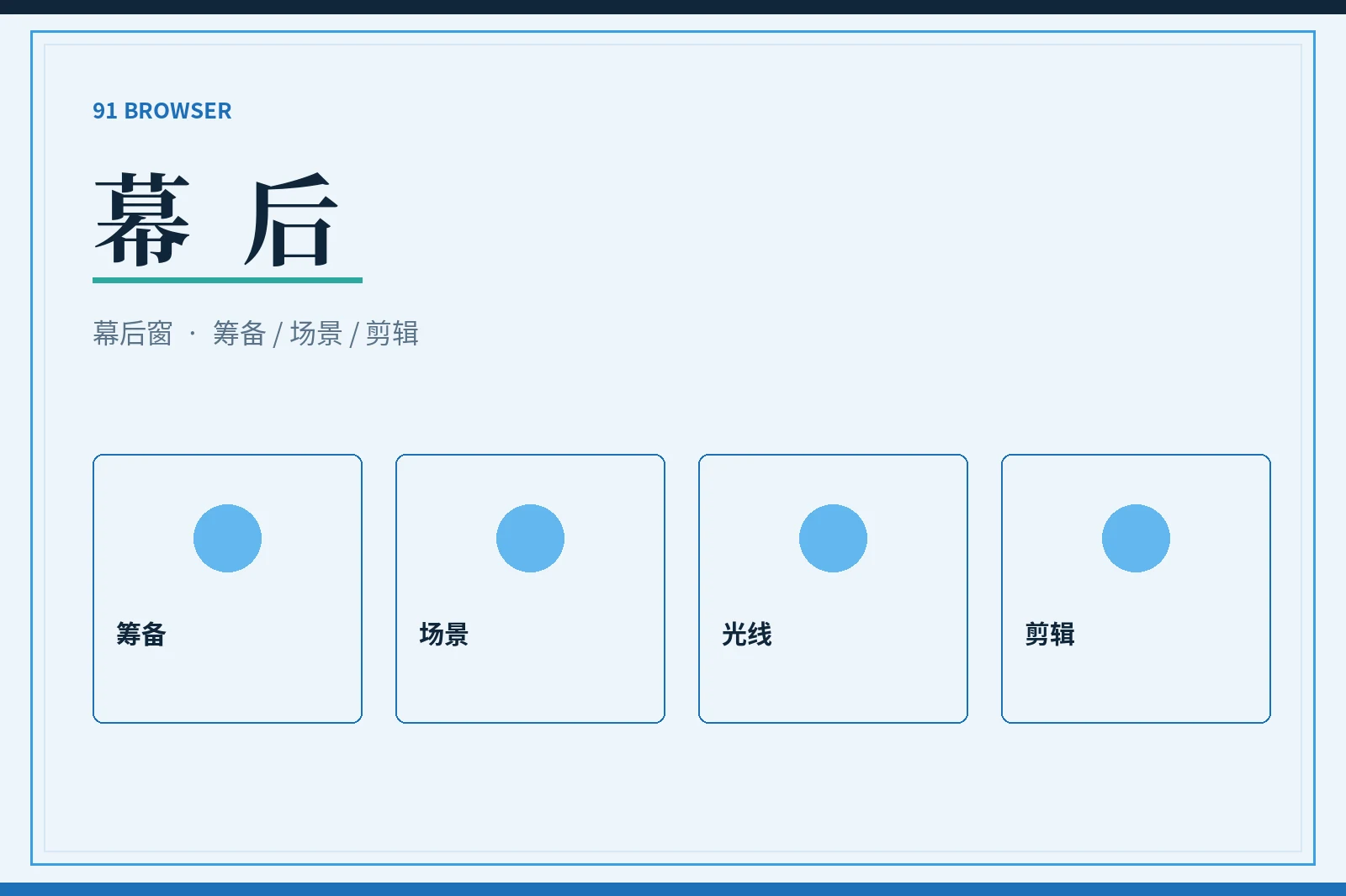 91浏览器幕后制作观察